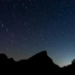 Comment le mois de naissance influence votre signe astrologique ?